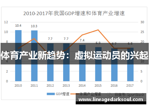 体育产业新趋势：虚拟运动员的兴起